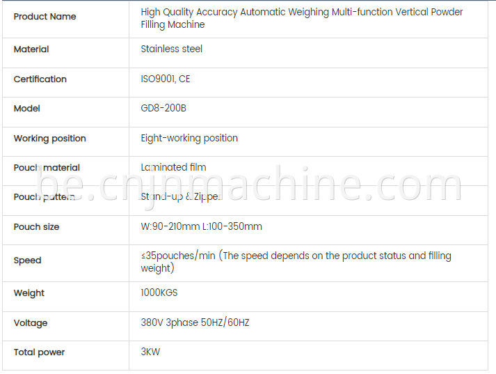 High Efficiency Perfume Filling Machine